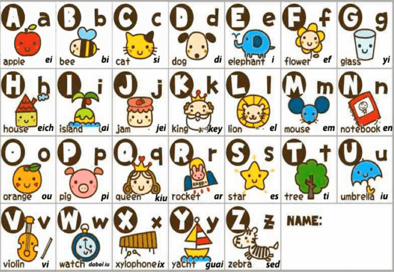 Un ejemplo de imagenes para niños de abecedario en inglés