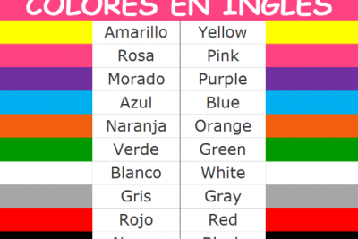 tabla de colores en ingles y español