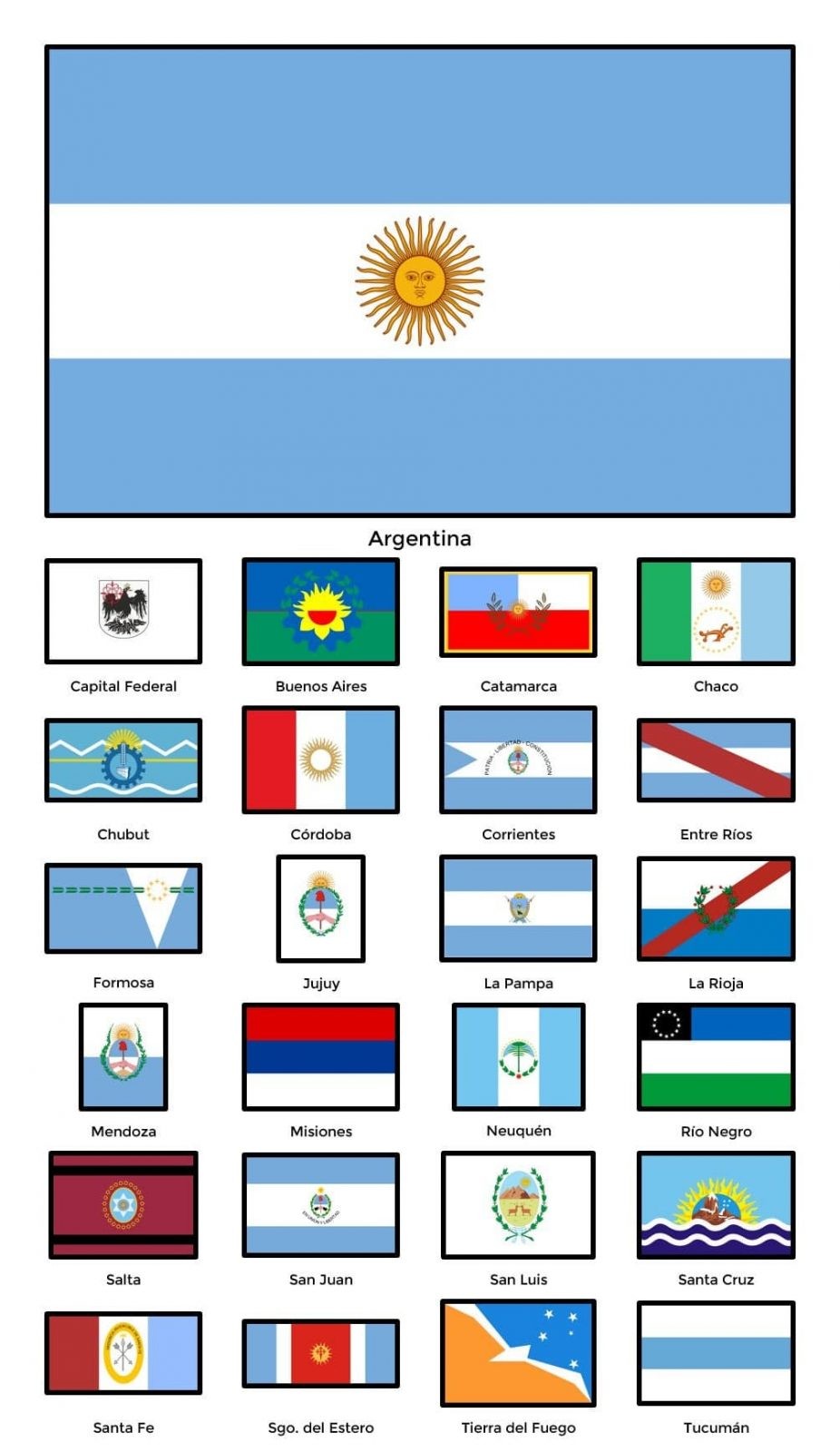 provincias de argentina con su bandera