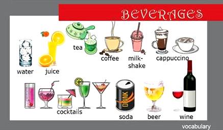 Bebidas en inglés