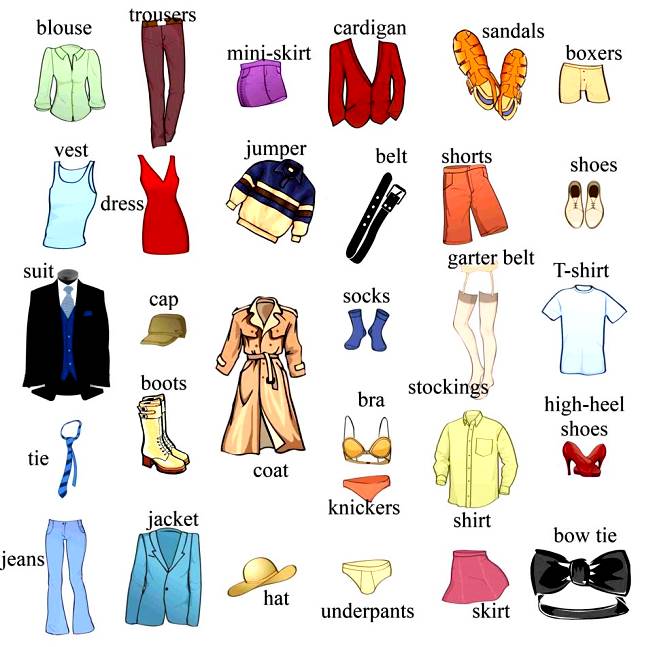 Prendas de vestir en inglés
