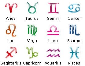 signos zodiacales en Inglés